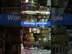 Hộp bánh răng tự động